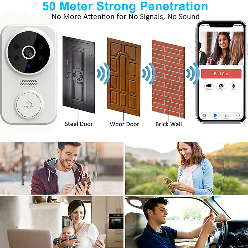 واي فاي الذكية جرس باب يتضمن ش - مراجعة Home Security Tech وسعره