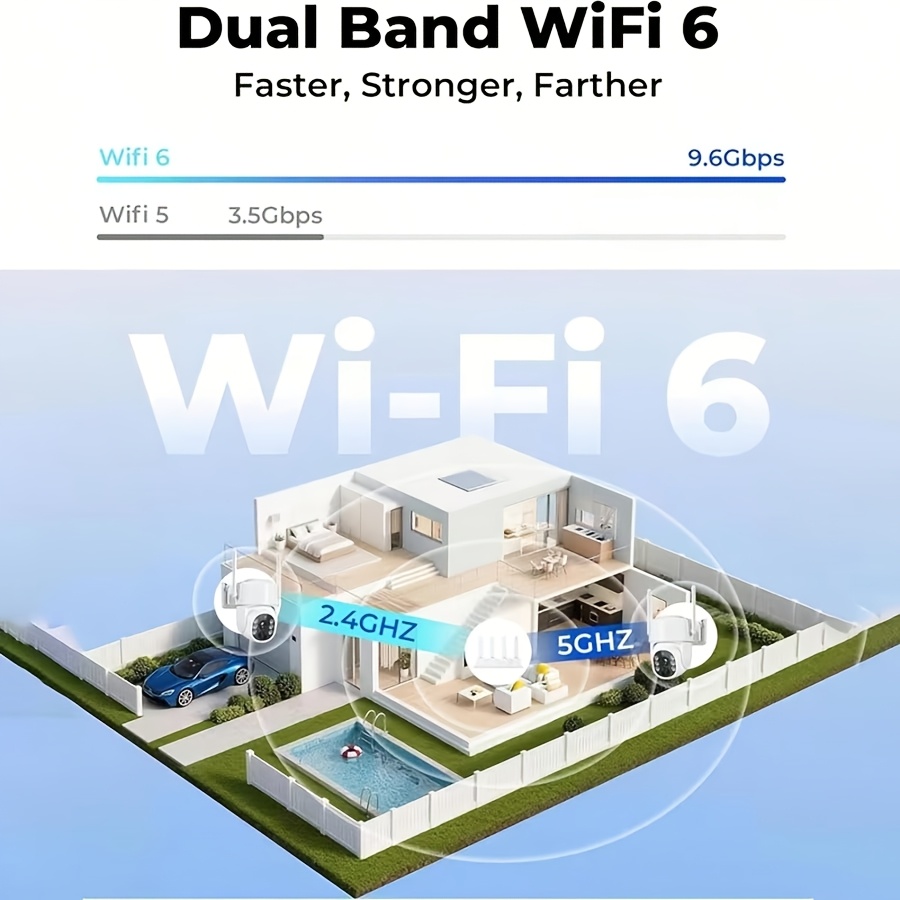 كاميرات أمنية لاسلكية خارجية ب - مراجعة Home Security No Subscription وسعره