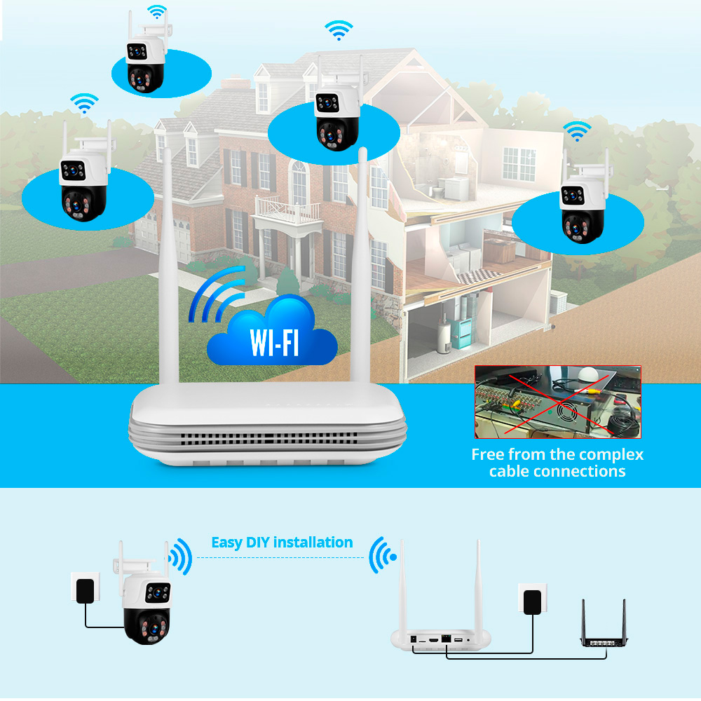 KERUI للماء 6MP HD اللاسلكية ع - مراجعة Home Security Tech وسعره