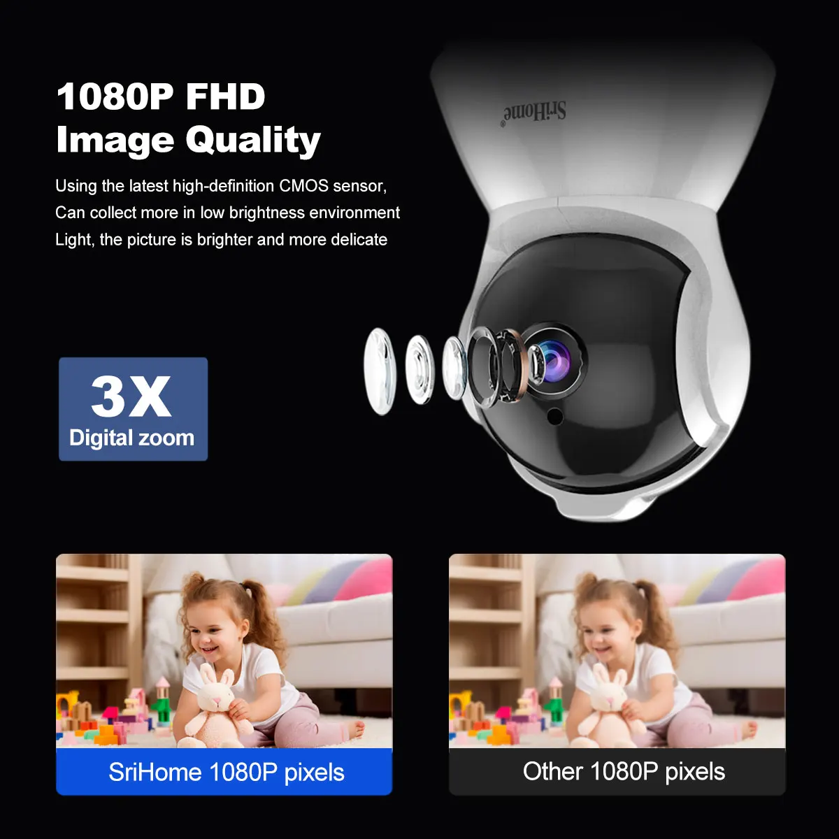 Srihome SH025 كاميرا واي فاي ا - مراجعة Home Security No Subscription وسعره