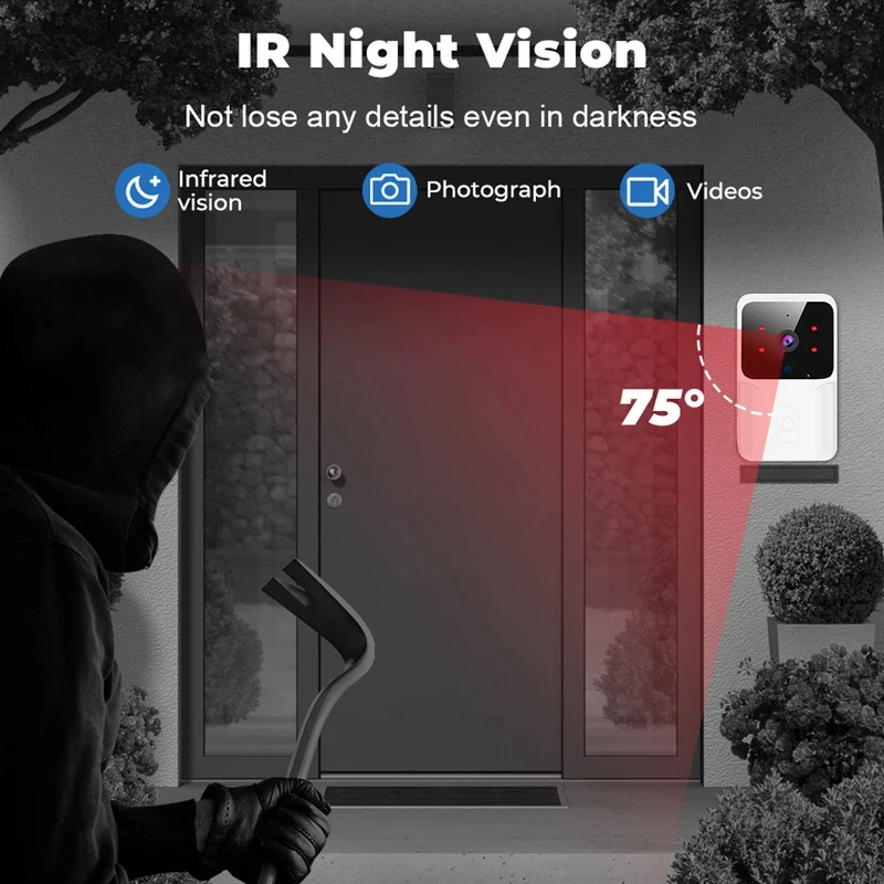 جرس باب ذكي لاسلكي مع كاميرا ف - مراجعة Home Security Tech وسعره