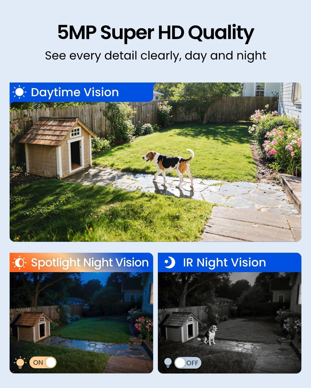 كاميرات أمان خارجية لاسلكية تع - مراجعة Home Security No Subscription وسعره