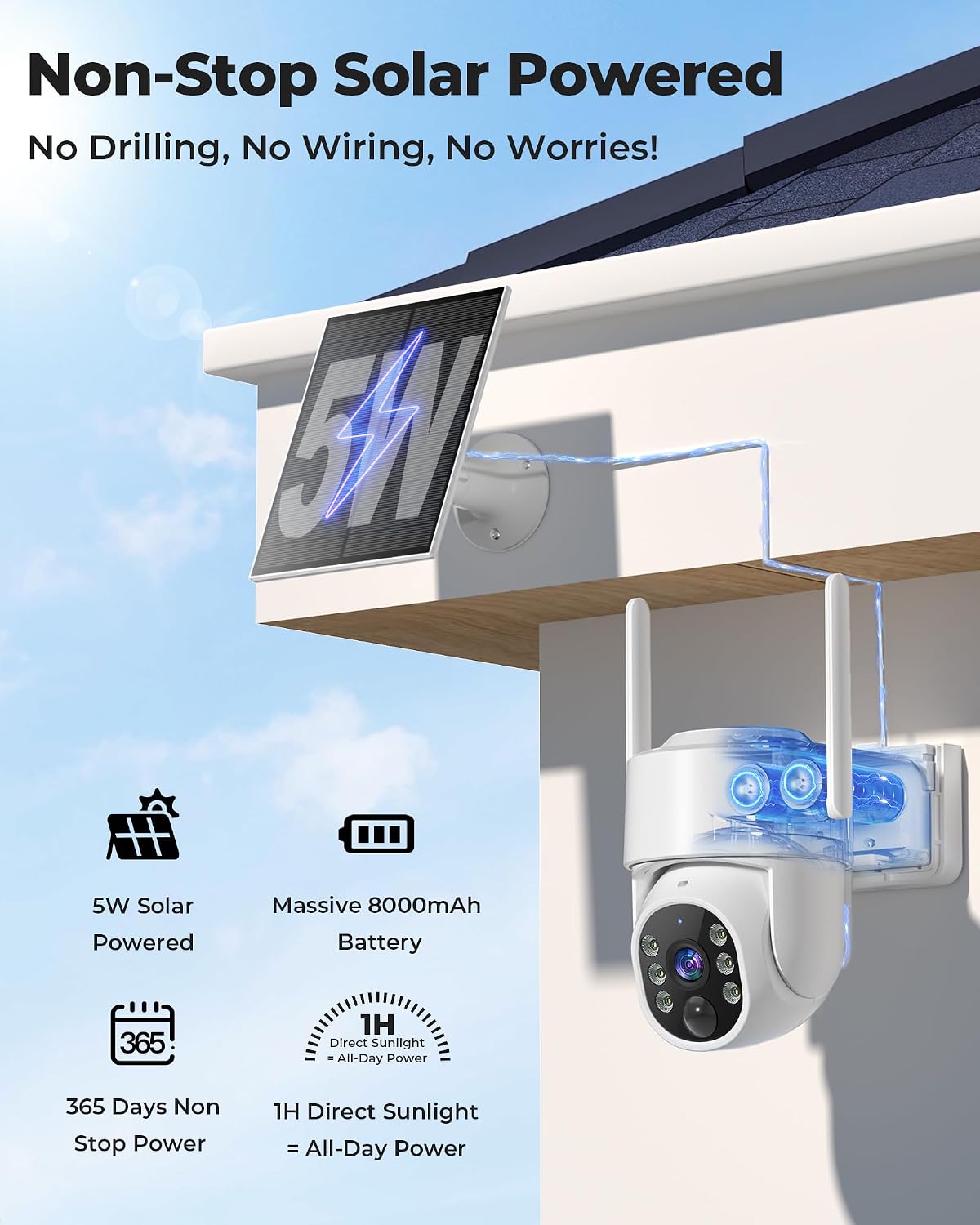 كاميرات أمان خارجية لاسلكية تع - مراجعة Home Security No Subscription وسعره