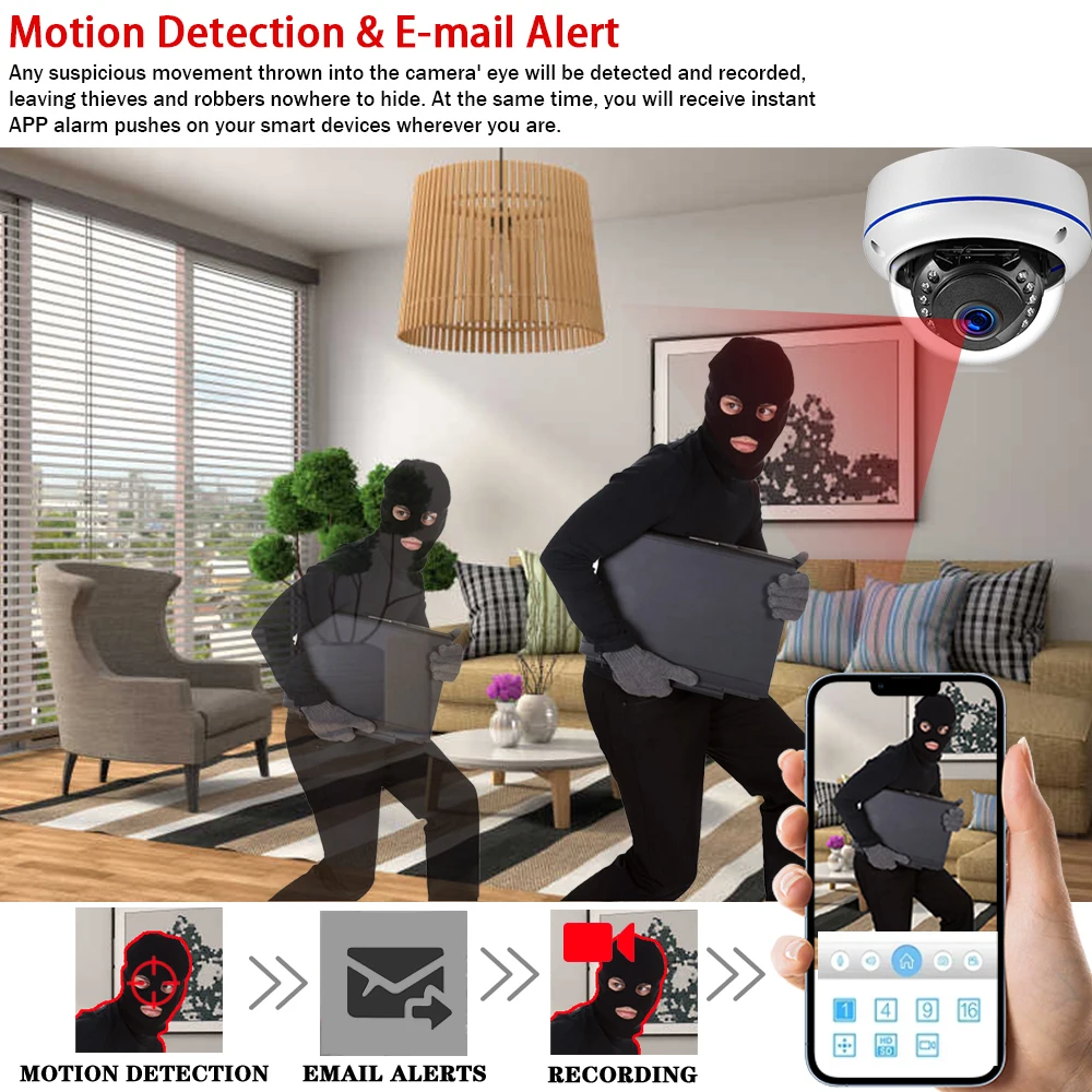 كاميرا مراقبة خارجية من نوع Tu - مراجعة Home Yard Security Cameras وسعره