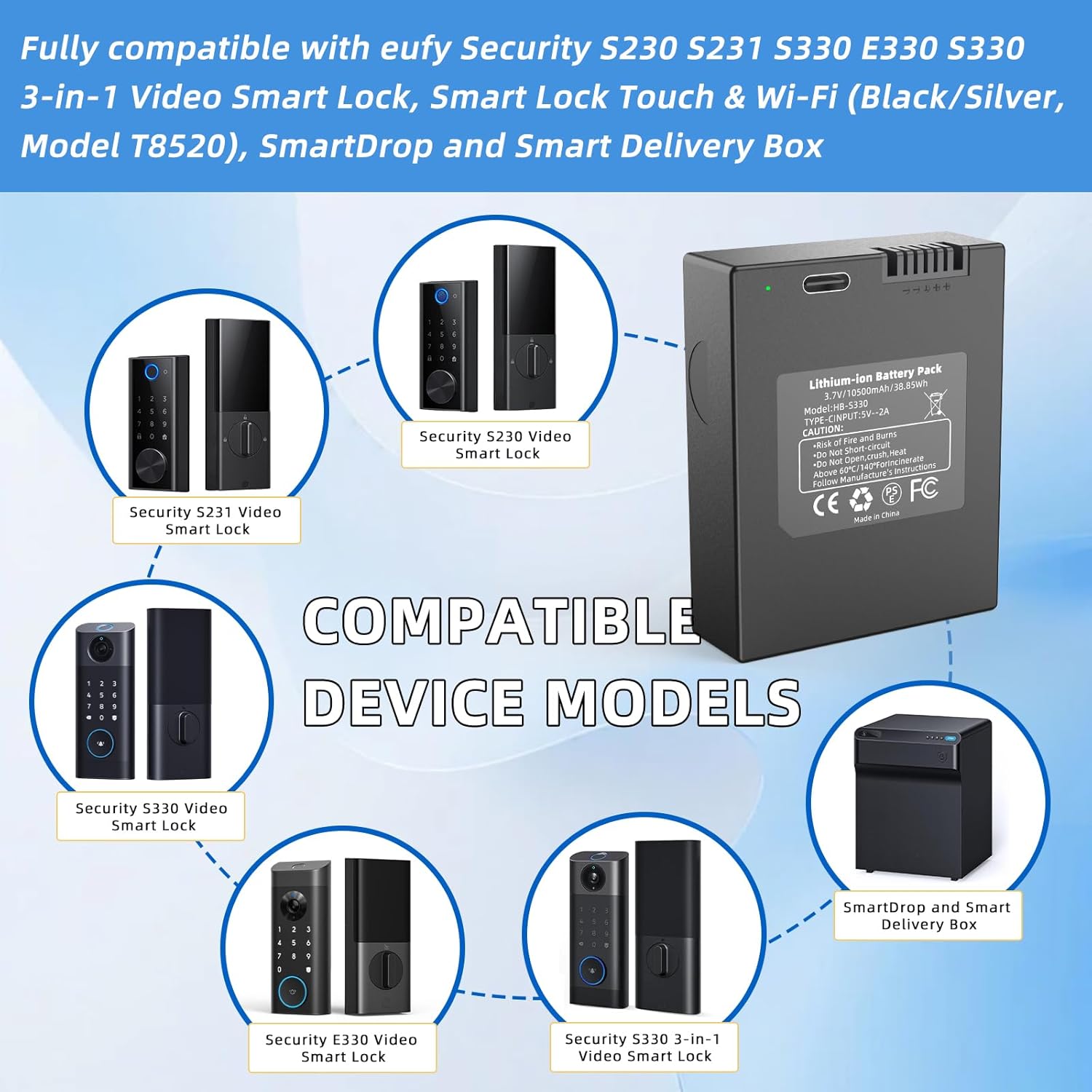 بطارية Eufy 10500 مللي أمبير ف - مراجعة Home Security Eufy وسعره