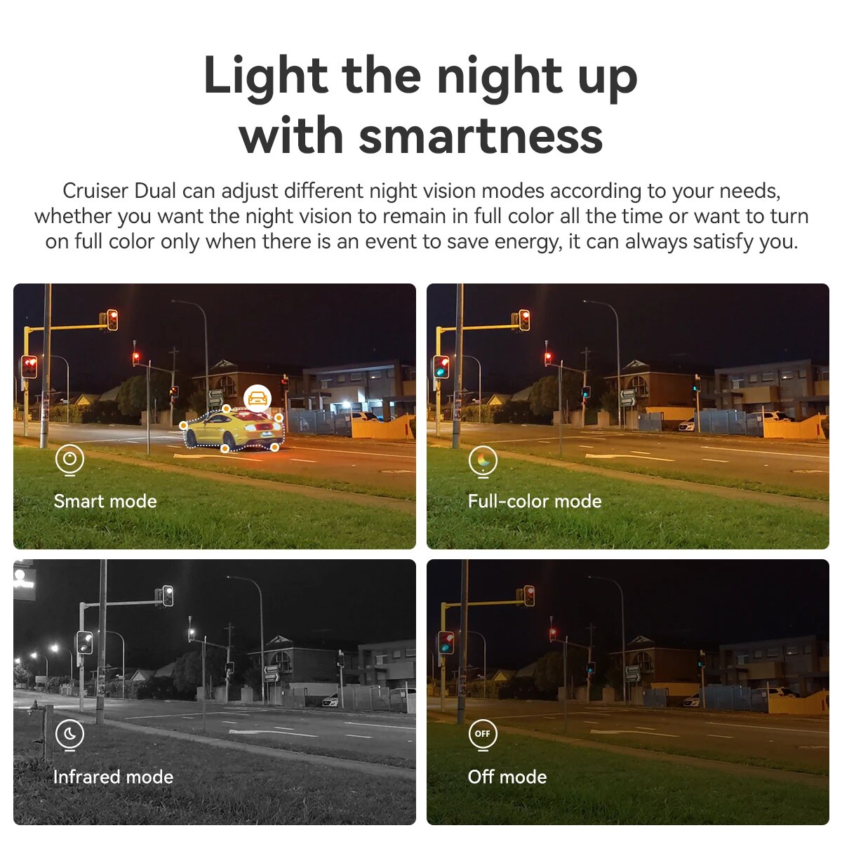 كاميرا مراقبة IMOU خارجية PT - - مراجعة Home Security Outdoor Cameras وسعره