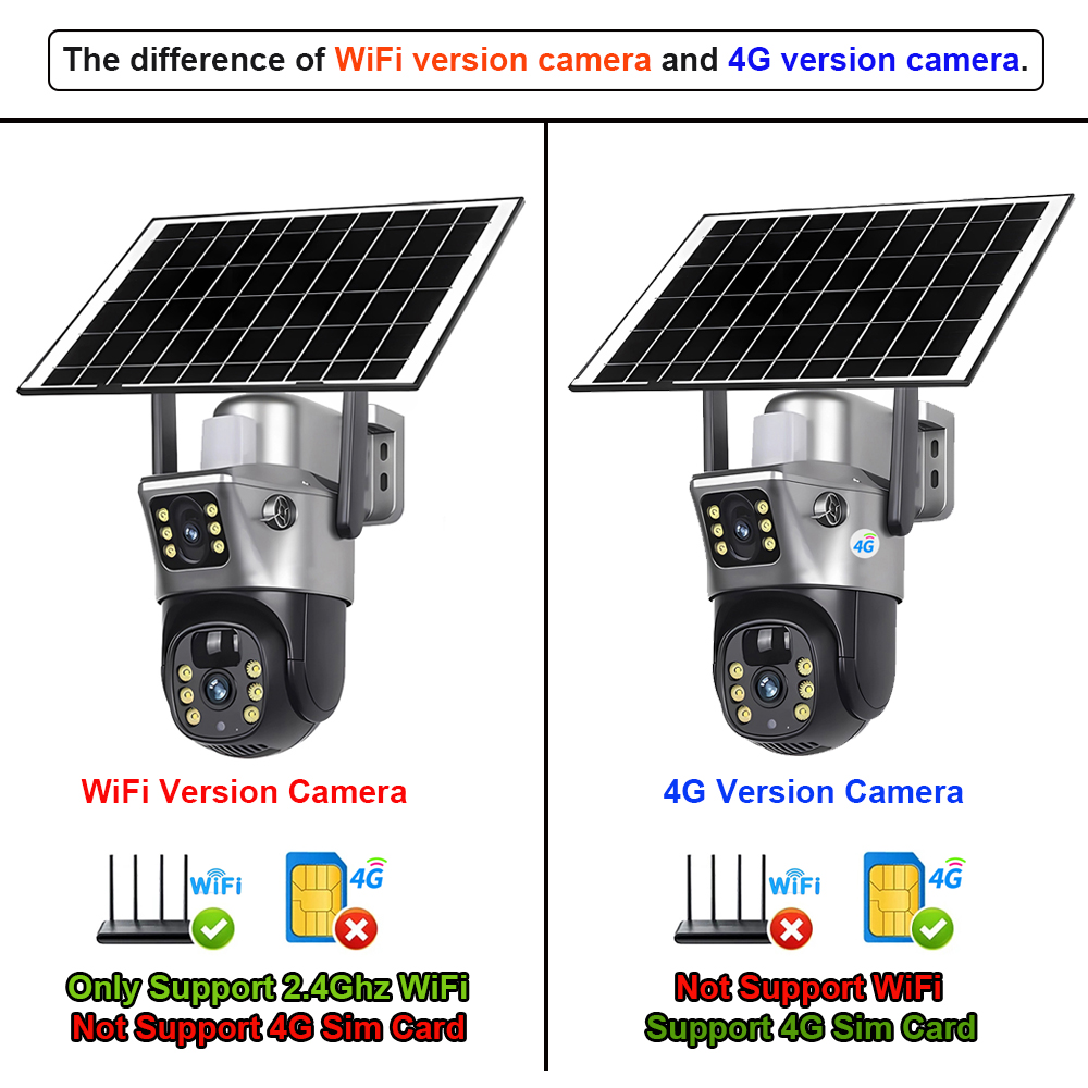 كاميرا شمسية 4G / واي فاي بعدس - مراجعة Home Security Outdoor Cameras وسعره